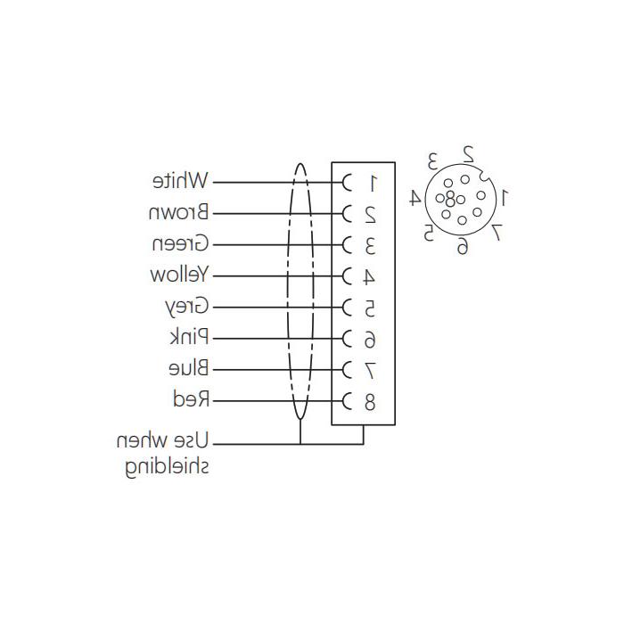 M12 8Pin、Female、Flanged connector、Board rear mount、Welding installation、64SC21H